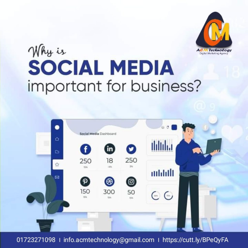 Social Post_ ACM Tech